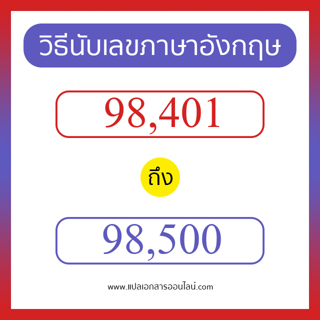 วิธีนับตัวเลขภาษาอังกฤษ 98401 ถึง 98500 เอาไว้คุยกับชาวต่างชาติ