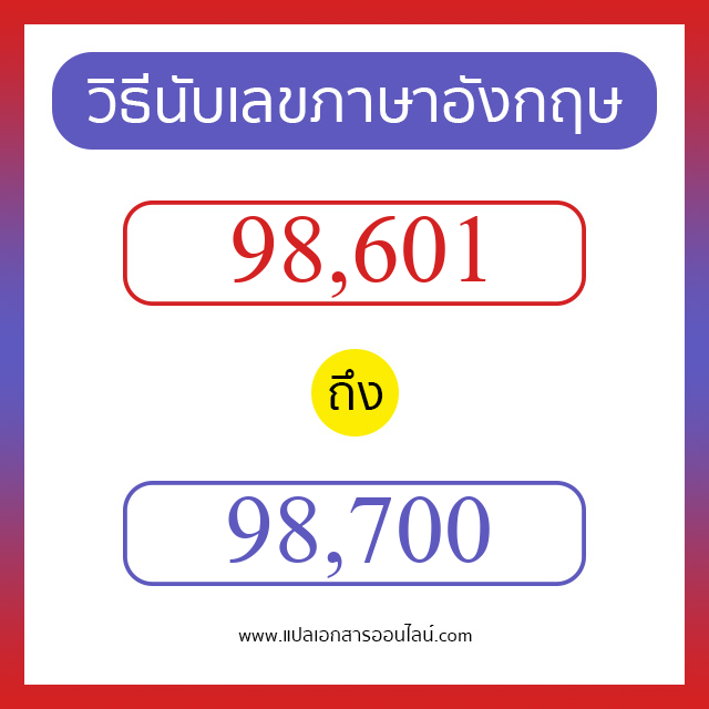 วิธีนับตัวเลขภาษาอังกฤษ 98601 ถึง 98700 เอาไว้คุยกับชาวต่างชาติ