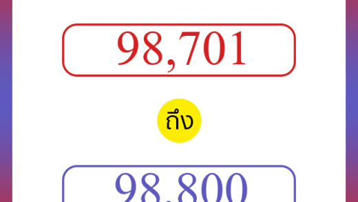 วิธีนับตัวเลขภาษาอังกฤษ 98701 ถึง 98800 เอาไว้คุยกับชาวต่างชาติ