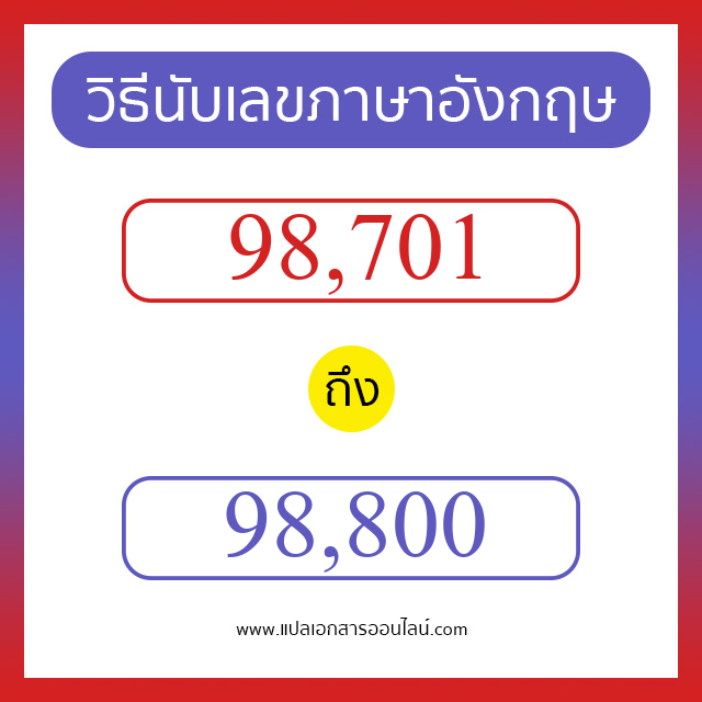 วิธีนับตัวเลขภาษาอังกฤษ 98701 ถึง 98800 เอาไว้คุยกับชาวต่างชาติ