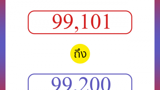 วิธีนับตัวเลขภาษาอังกฤษ 99101 ถึง 99200 เอาไว้คุยกับชาวต่างชาติ