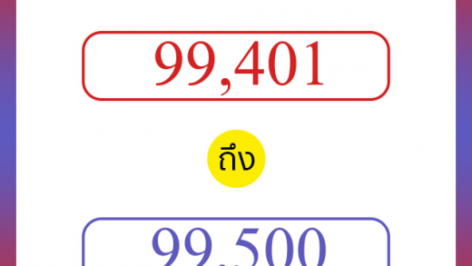 วิธีนับตัวเลขภาษาอังกฤษ 99401 ถึง 99500 เอาไว้คุยกับชาวต่างชาติ