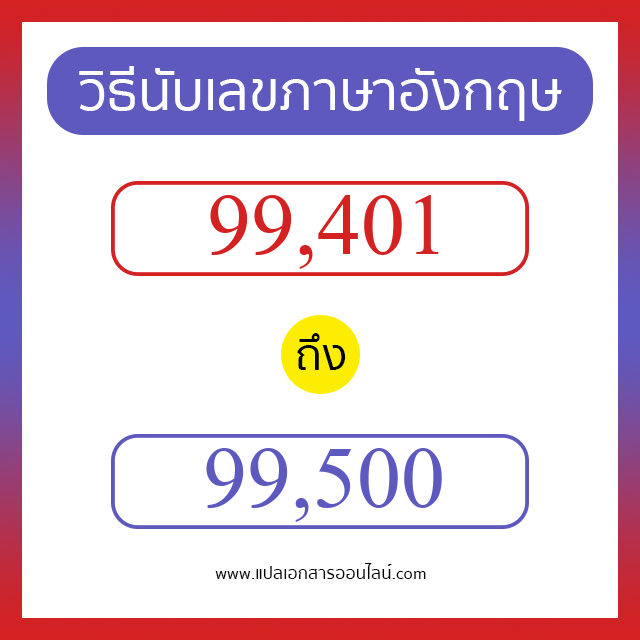 วิธีนับตัวเลขภาษาอังกฤษ 99401 ถึง 99500 เอาไว้คุยกับชาวต่างชาติ