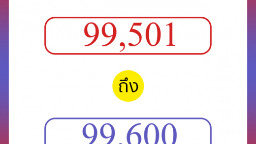 วิธีนับตัวเลขภาษาอังกฤษ 99501 ถึง 99600 เอาไว้คุยกับชาวต่างชาติ