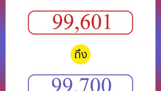 วิธีนับตัวเลขภาษาอังกฤษ 99601 ถึง 99700 เอาไว้คุยกับชาวต่างชาติ