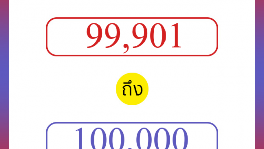 วิธีนับตัวเลขภาษาอังกฤษ 99901 ถึง 100000 เอาไว้คุยกับชาวต่างชาติ