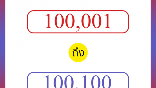 วิธีนับตัวเลขภาษาอังกฤษ 100001 ถึง 100100 เอาไว้คุยกับชาวต่างชาติ