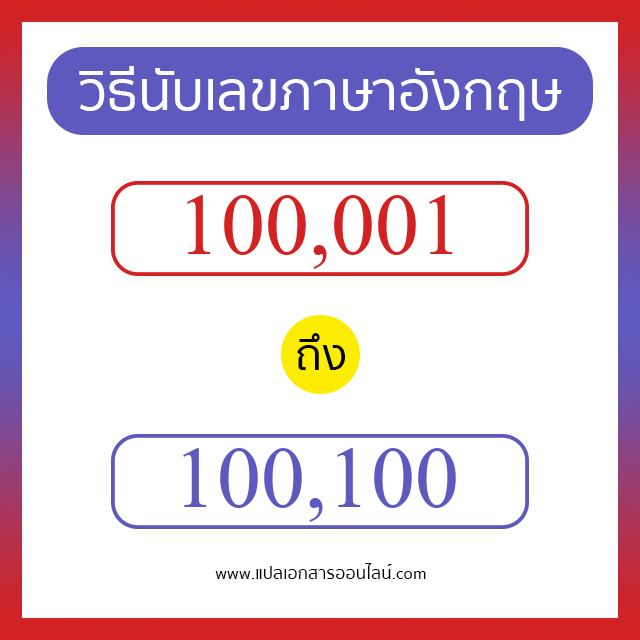 วิธีนับตัวเลขภาษาอังกฤษ 100001 ถึง 100100 เอาไว้คุยกับชาวต่างชาติ