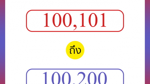 วิธีนับตัวเลขภาษาอังกฤษ 100101 ถึง 100200 เอาไว้คุยกับชาวต่างชาติ