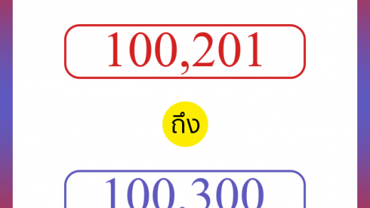 วิธีนับตัวเลขภาษาอังกฤษ 100201 ถึง 100300 เอาไว้คุยกับชาวต่างชาติ