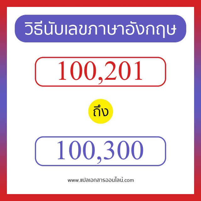 วิธีนับตัวเลขภาษาอังกฤษ 100201 ถึง 100300 เอาไว้คุยกับชาวต่างชาติ