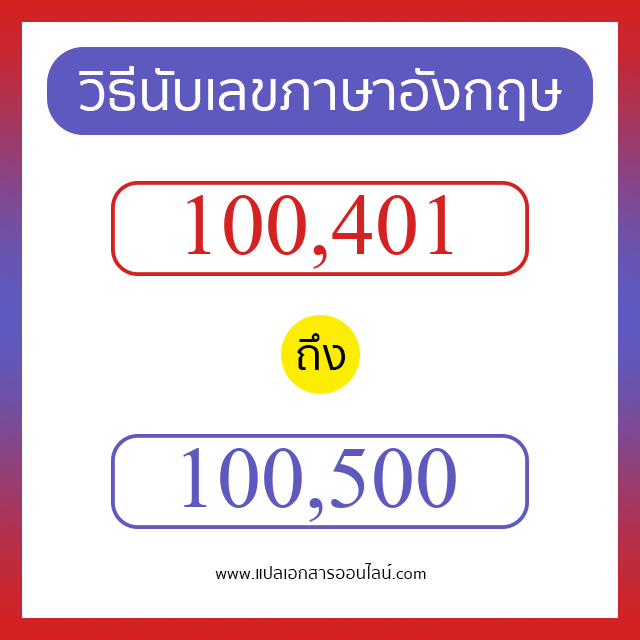 วิธีนับตัวเลขภาษาอังกฤษ 100401 ถึง 100500 เอาไว้คุยกับชาวต่างชาติ