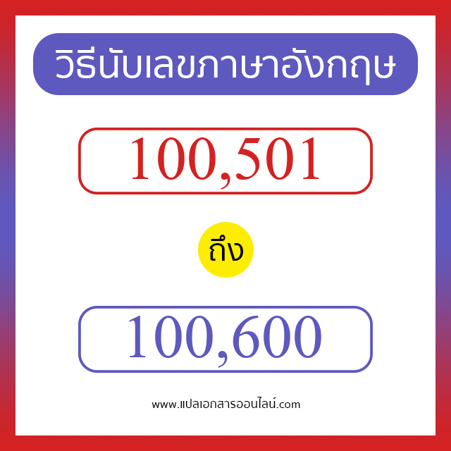 วิธีนับตัวเลขภาษาอังกฤษ 100501 ถึง 100600 เอาไว้คุยกับชาวต่างชาติ