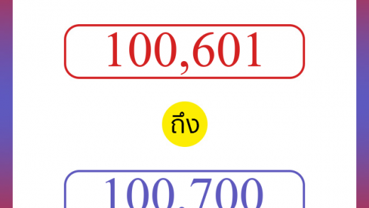 วิธีนับตัวเลขภาษาอังกฤษ 100601 ถึง 100700 เอาไว้คุยกับชาวต่างชาติ