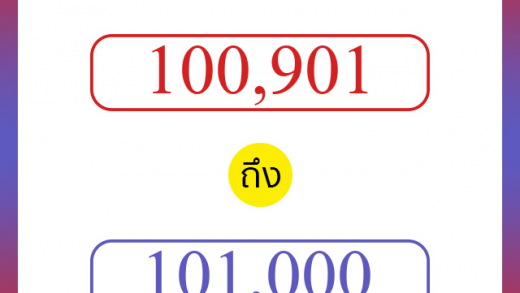 วิธีนับตัวเลขภาษาอังกฤษ 100901 ถึง 101000 เอาไว้คุยกับชาวต่างชาติ