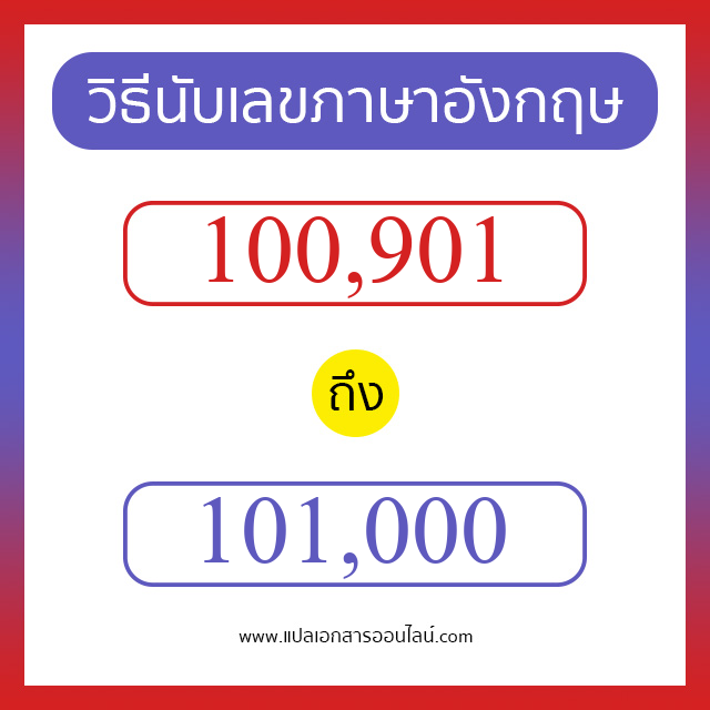 วิธีนับตัวเลขภาษาอังกฤษ 100901 ถึง 101000 เอาไว้คุยกับชาวต่างชาติ