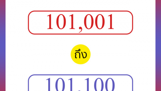 วิธีนับตัวเลขภาษาอังกฤษ 101001 ถึง 101100 เอาไว้คุยกับชาวต่างชาติ