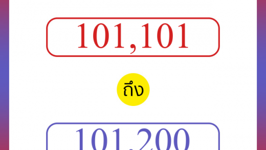 วิธีนับตัวเลขภาษาอังกฤษ 101101 ถึง 101200 เอาไว้คุยกับชาวต่างชาติ