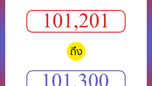 วิธีนับตัวเลขภาษาอังกฤษ 101201 ถึง 101300 เอาไว้คุยกับชาวต่างชาติ