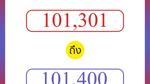 วิธีนับตัวเลขภาษาอังกฤษ 101301 ถึง 101400 เอาไว้คุยกับชาวต่างชาติ