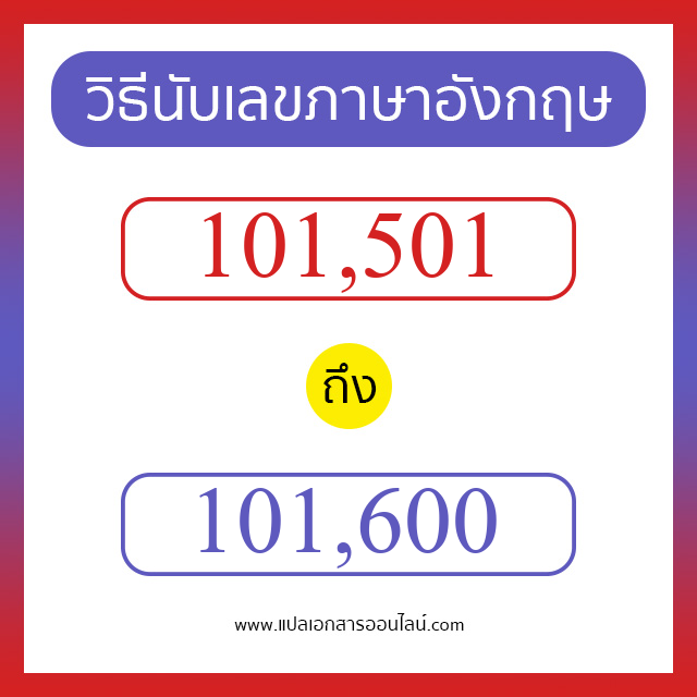 วิธีนับตัวเลขภาษาอังกฤษ 101501 ถึง 101600 เอาไว้คุยกับชาวต่างชาติ