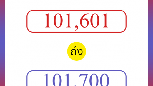 วิธีนับตัวเลขภาษาอังกฤษ 101601 ถึง 101700 เอาไว้คุยกับชาวต่างชาติ