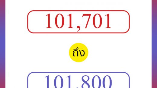 วิธีนับตัวเลขภาษาอังกฤษ 101701 ถึง 101800 เอาไว้คุยกับชาวต่างชาติ