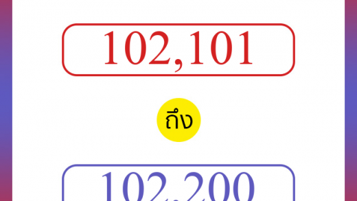 วิธีนับตัวเลขภาษาอังกฤษ 102101 ถึง 102200 เอาไว้คุยกับชาวต่างชาติ