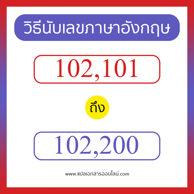 วิธีนับตัวเลขภาษาอังกฤษ 102101 ถึง 102200 เอาไว้คุยกับชาวต่างชาติ