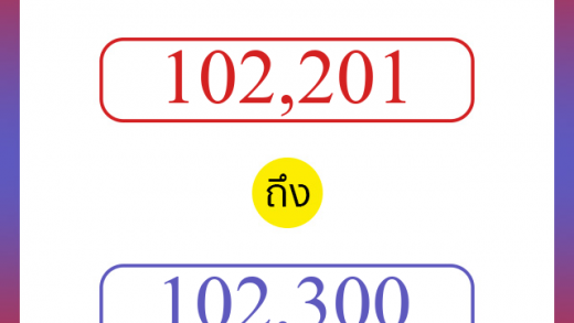 วิธีนับตัวเลขภาษาอังกฤษ 102201 ถึง 102300 เอาไว้คุยกับชาวต่างชาติ