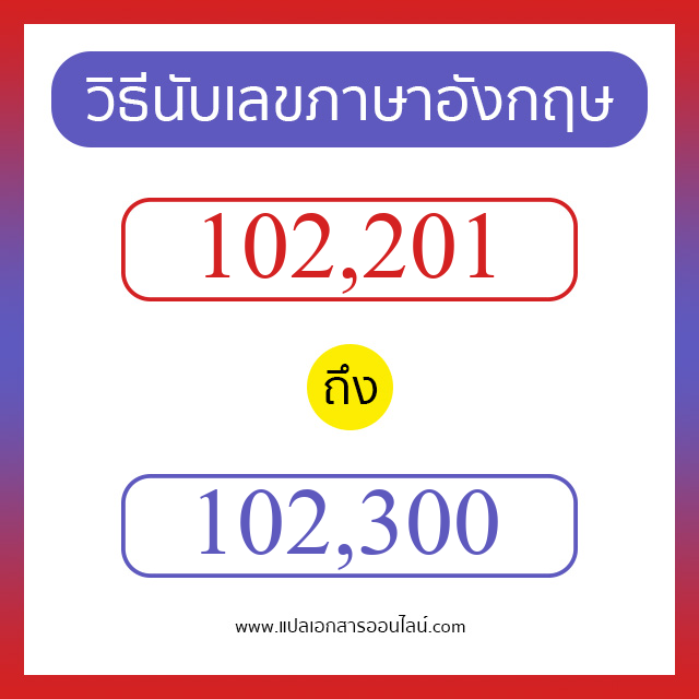 วิธีนับตัวเลขภาษาอังกฤษ 102201 ถึง 102300 เอาไว้คุยกับชาวต่างชาติ