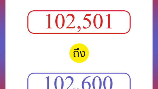 วิธีนับตัวเลขภาษาอังกฤษ 102501 ถึง 102600 เอาไว้คุยกับชาวต่างชาติ