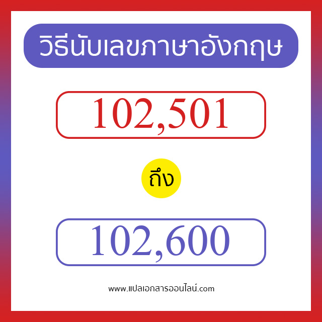 วิธีนับตัวเลขภาษาอังกฤษ 102501 ถึง 102600 เอาไว้คุยกับชาวต่างชาติ