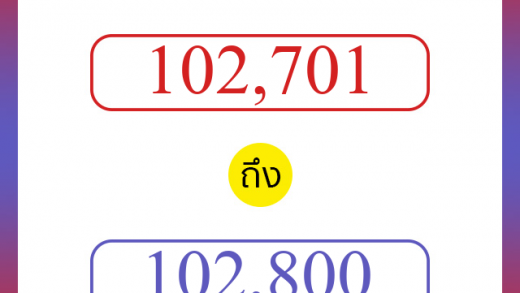 วิธีนับตัวเลขภาษาอังกฤษ 102701 ถึง 102800 เอาไว้คุยกับชาวต่างชาติ