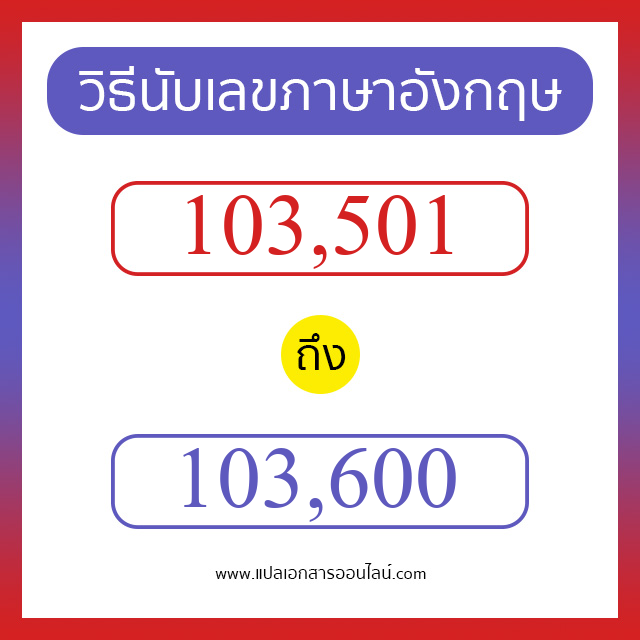 วิธีนับตัวเลขภาษาอังกฤษ 103501 ถึง 103600 เอาไว้คุยกับชาวต่างชาติ