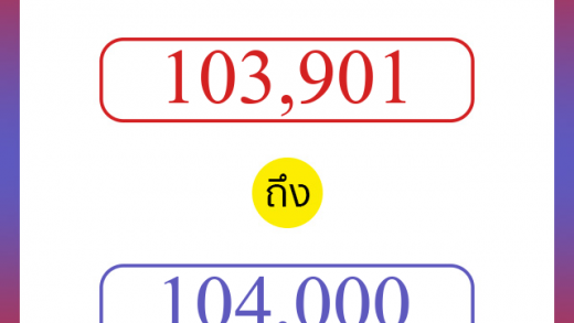 วิธีนับตัวเลขภาษาอังกฤษ 103901 ถึง 104000 เอาไว้คุยกับชาวต่างชาติ