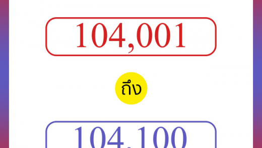 วิธีนับตัวเลขภาษาอังกฤษ 104001 ถึง 104100 เอาไว้คุยกับชาวต่างชาติ