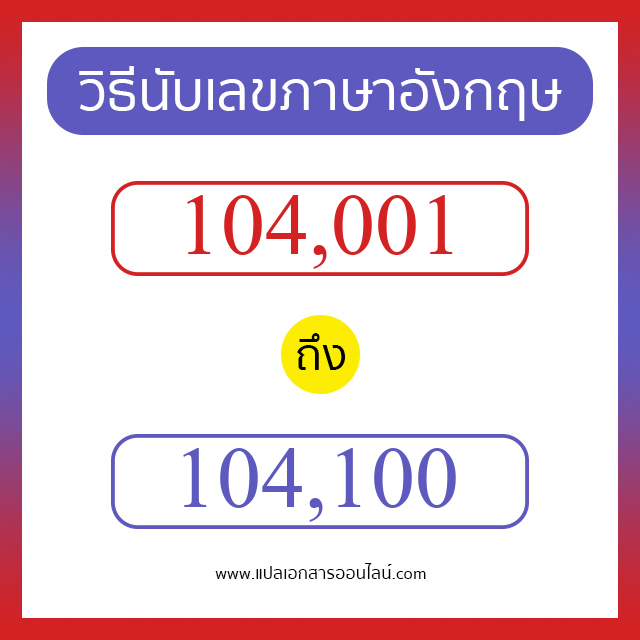 วิธีนับตัวเลขภาษาอังกฤษ 104001 ถึง 104100 เอาไว้คุยกับชาวต่างชาติ