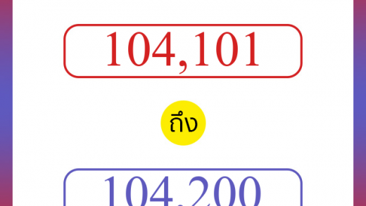 วิธีนับตัวเลขภาษาอังกฤษ 104101 ถึง 104200 เอาไว้คุยกับชาวต่างชาติ
