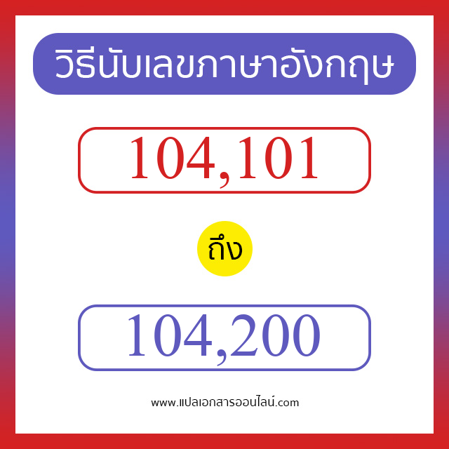 วิธีนับตัวเลขภาษาอังกฤษ 104101 ถึง 104200 เอาไว้คุยกับชาวต่างชาติ