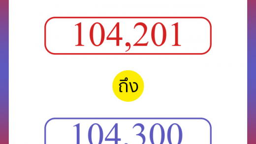 วิธีนับตัวเลขภาษาอังกฤษ 104201 ถึง 104300 เอาไว้คุยกับชาวต่างชาติ