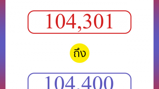 วิธีนับตัวเลขภาษาอังกฤษ 104301 ถึง 104400 เอาไว้คุยกับชาวต่างชาติ