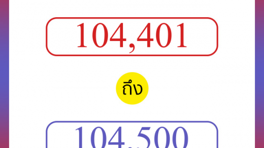 วิธีนับตัวเลขภาษาอังกฤษ 104401 ถึง 104500 เอาไว้คุยกับชาวต่างชาติ