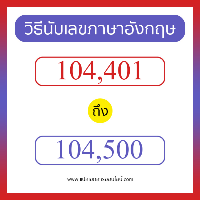 วิธีนับตัวเลขภาษาอังกฤษ 104401 ถึง 104500 เอาไว้คุยกับชาวต่างชาติ