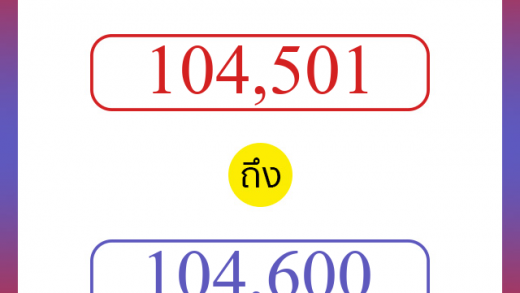 วิธีนับตัวเลขภาษาอังกฤษ 104501 ถึง 104600 เอาไว้คุยกับชาวต่างชาติ