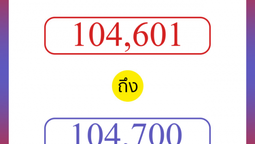 วิธีนับตัวเลขภาษาอังกฤษ 104601 ถึง 104700 เอาไว้คุยกับชาวต่างชาติ