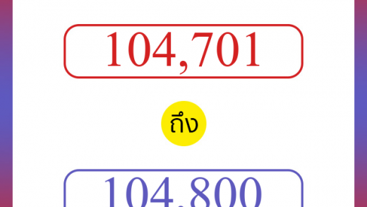 วิธีนับตัวเลขภาษาอังกฤษ 104701 ถึง 104800 เอาไว้คุยกับชาวต่างชาติ