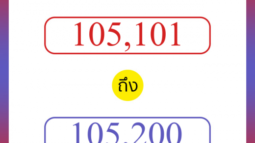 วิธีนับตัวเลขภาษาอังกฤษ 105101 ถึง 105200 เอาไว้คุยกับชาวต่างชาติ