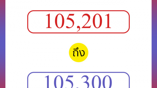 วิธีนับตัวเลขภาษาอังกฤษ 105201 ถึง 105300 เอาไว้คุยกับชาวต่างชาติ
