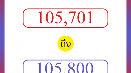 วิธีนับตัวเลขภาษาอังกฤษ 105701 ถึง 105800 เอาไว้คุยกับชาวต่างชาติ